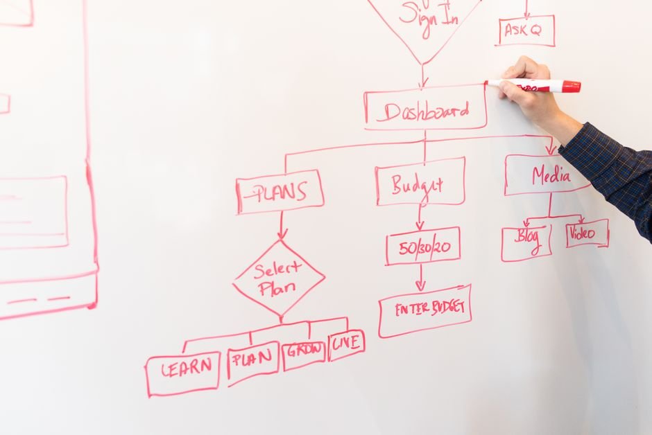 Revolutionizing AI Workflows: MIT & Microsoft Unveil System for Enhanced Speed and Efficiency